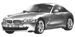 BMW E86 U1180 Fault Code